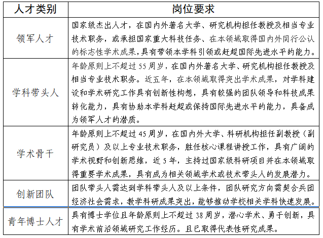 77d647e3-018e-4c83-b539-db07aa0b25b8